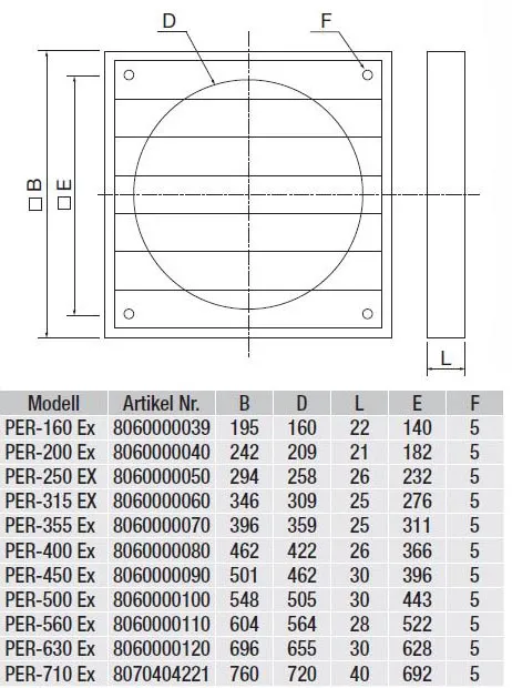 Soler S&P PER-450 EX Pic_1