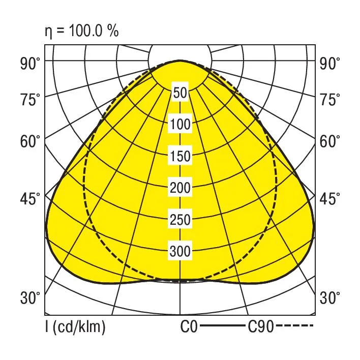 Ridi VLGFP2001-5NDWS865B1100-RF Pic_1