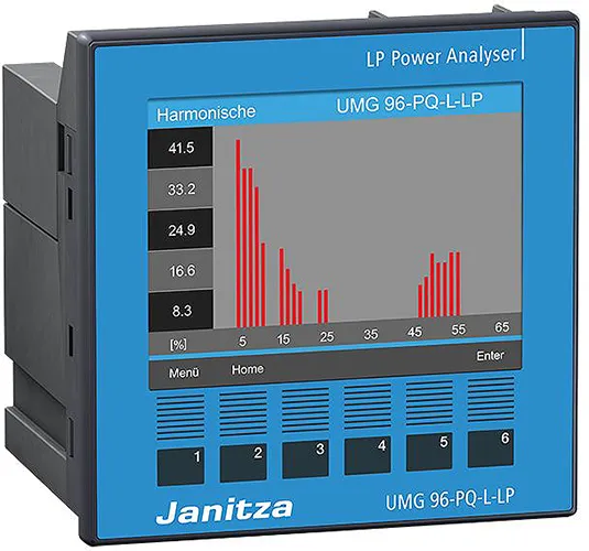 Janitza UMG 96-PQ-L-LP, 24-90V Pic_2