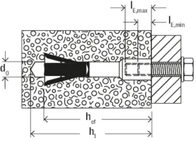 Fischer fischer FPX M6-I gvz PORENBETONANKER Pic_4
