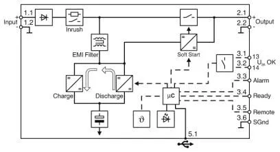 Phoenix Contact QUINT4-CAP/24DC/5/4KJ Pic_2