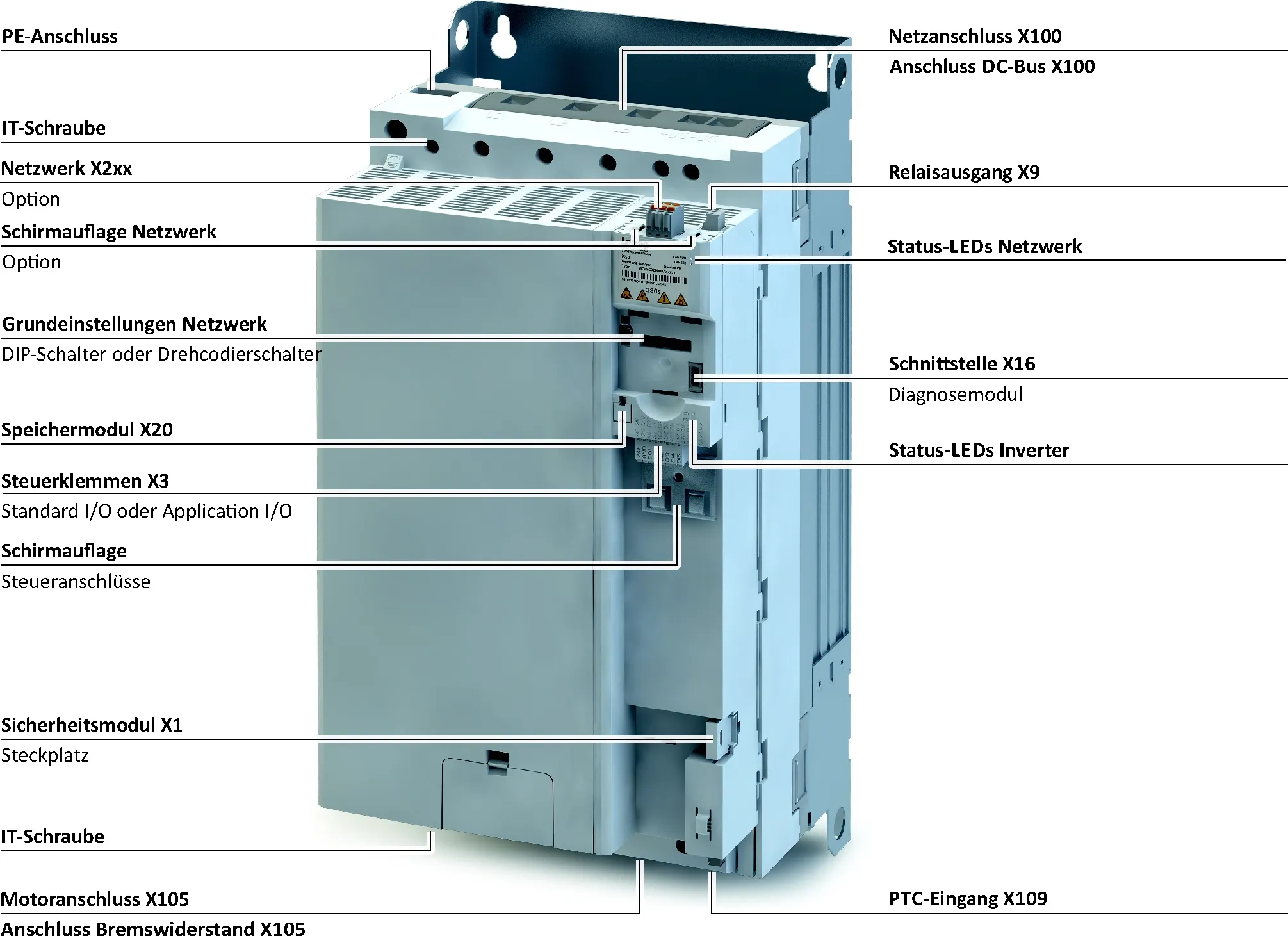 Lenze I55AE345F1A010000S Pic_1