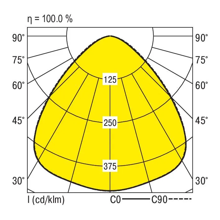 RIDI LEUCHTEN GMBH HERO 6000-840 SF-ND Pic_1