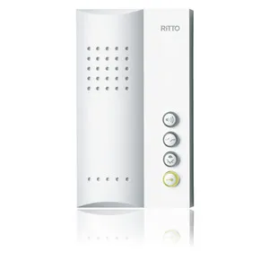 SCHNEIDER ELECTRIC GMBH 1713270 Pic_1