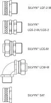 U.I. Lapp GmbH / Lappkabel SILVYN® LCC-2 50/48,4x55 BK Pic_3