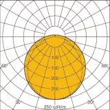 3256803421