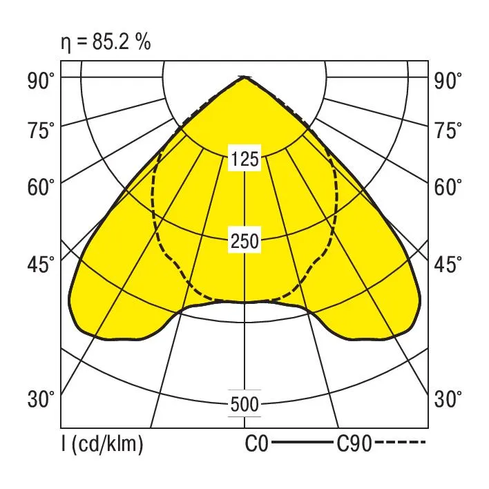 Ridi EBRME6-R2X145/35DA-SM Pic_3