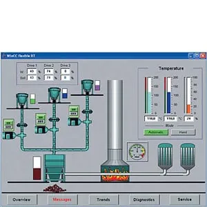 Siemens 6AV6623-2FA00-0AA0 Pic_1