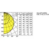 31-935.5