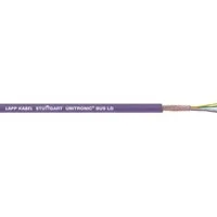 Lapp U.I. GmbH 2170205 Pic_1