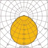 4114803481
