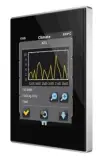 ZVI-Z41PRO-A