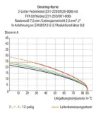 231-2203/026-000