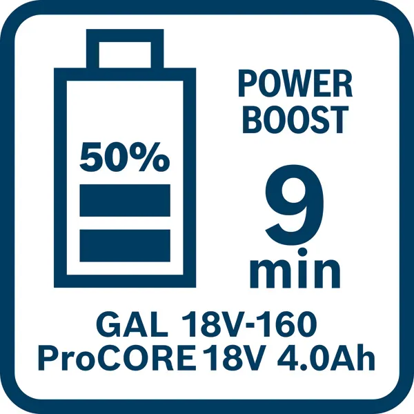 BOSCH ROBERT POWER TOOLS GMBH GAL 18V-160 Pic_3