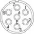 U.I. Lapp GmbH / Lappkabel EPIC® M23 7P (20) Pic_3