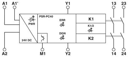 Phoenix Contact PSR-PC40-2NO-1DO-24DC-SC Pic_2