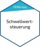FEM512