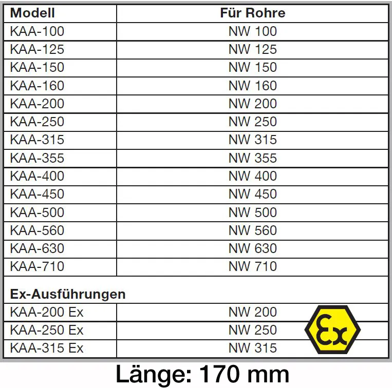 Soler S&P KAA-100 Pic_1