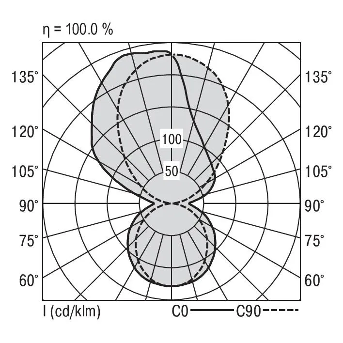 RIDI LEUCHTEN GMBH S36-WDI119 DASI840LPO0500 Pic_2