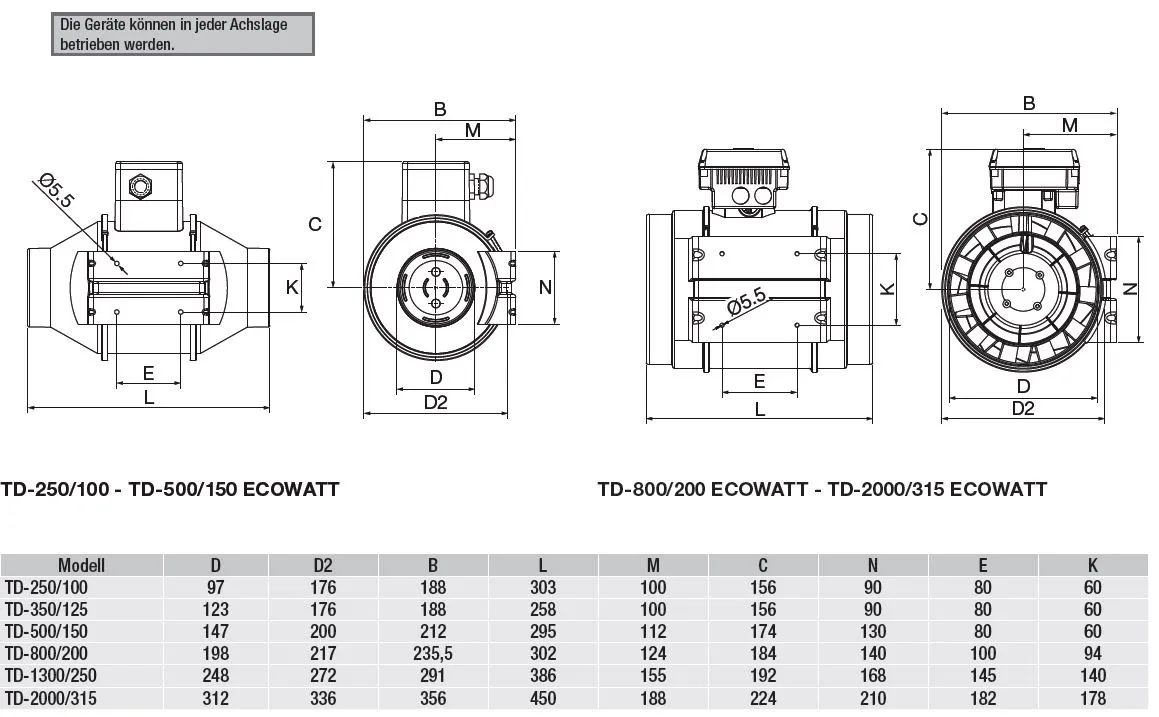 SOLER & PALAU S&P TD-250/100 ECOWATT Pic_1