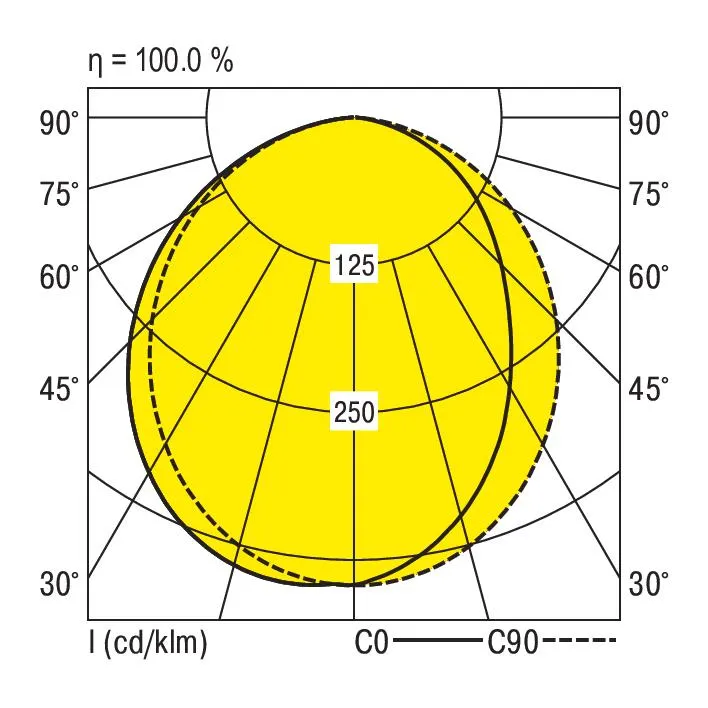 Ridi M125-E160 NDWS830AESGS0450-RF Pic_2
