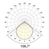 LFE100902