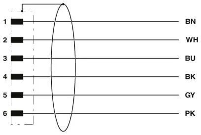 Phoenix Contact SAC-6P-M 8MS/ 1,5-PUR SH Pic_1