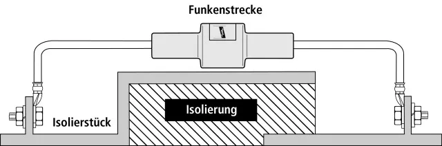 Dehn + Söhne EXFS 100 KU Pic_1