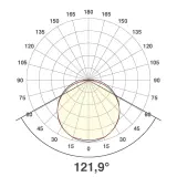 SB54241402827
