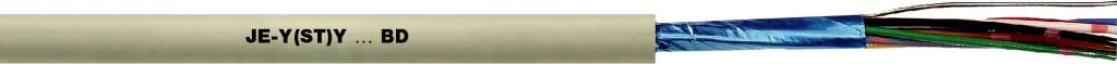 U.I. Lapp GmbH / Lappkabel JE-Y(ST)Y...BD 4x2x0,8 Pic_1