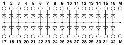 Phoenix Contact EMG 90-DIO 32M Pic_1