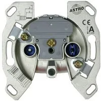 Astro GUT 152 Pic_1