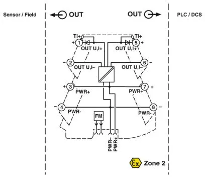 Phoenix Contact MINI MCR-2-CVCS-PT Pic_2