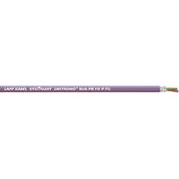 Lapp U.I. GmbH 2170322 Pic_2