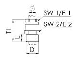 OS-A2F-U 50 / M50