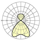 60513026665