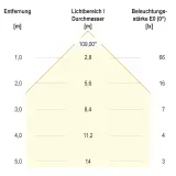 L124251302