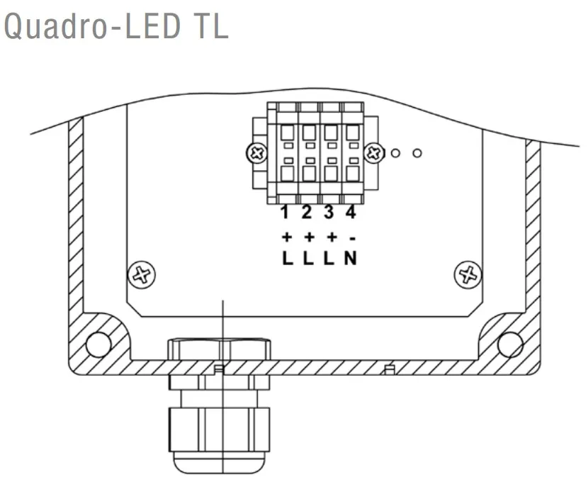 Pfannenberg QUADRO-LED-TL RD YE GN LV Pic_2