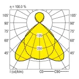 0660650
