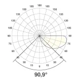 L54031502