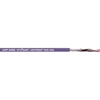 Lapp U.I. GmbH 2170261 Pic_1