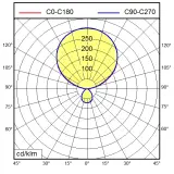 121801000-00750563