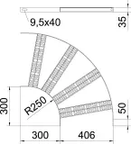 SLZB L 90 400 A2