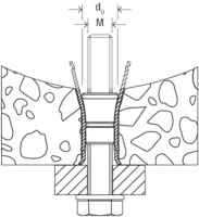 Fischer fischer FHY M6 Pic_3