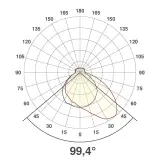 LQ4602A