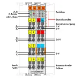 750-631/000-004