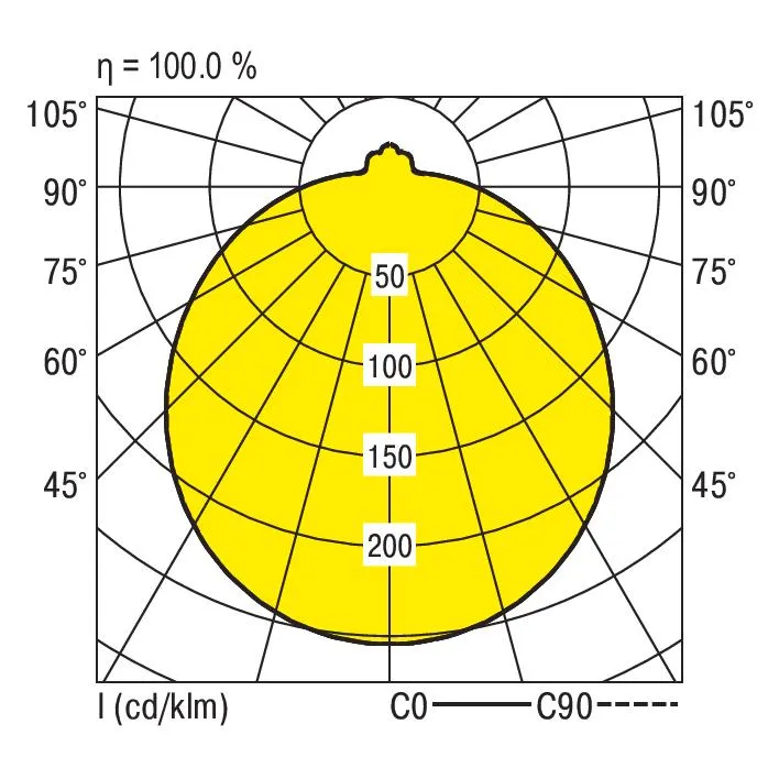 RIDI LEUCHTEN GMBH RUFO 490/6000-830 Z-RF Pic_1
