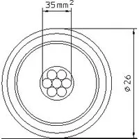OBO Bettermann isCon Pro+ 75 GR Pic_3