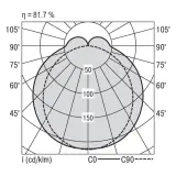 S36-PD297 DASITWLPO0600