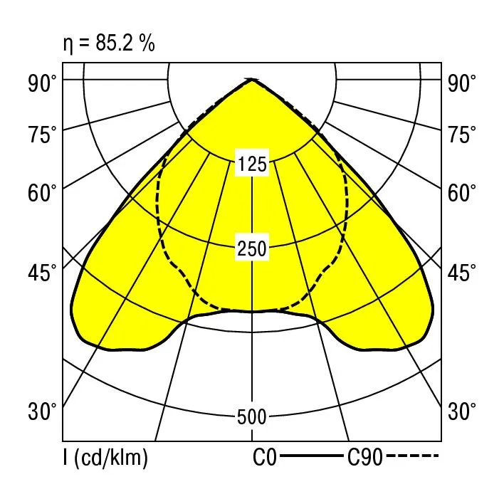 Ridi EBRME6-R2X115/30DA-SM Pic_3